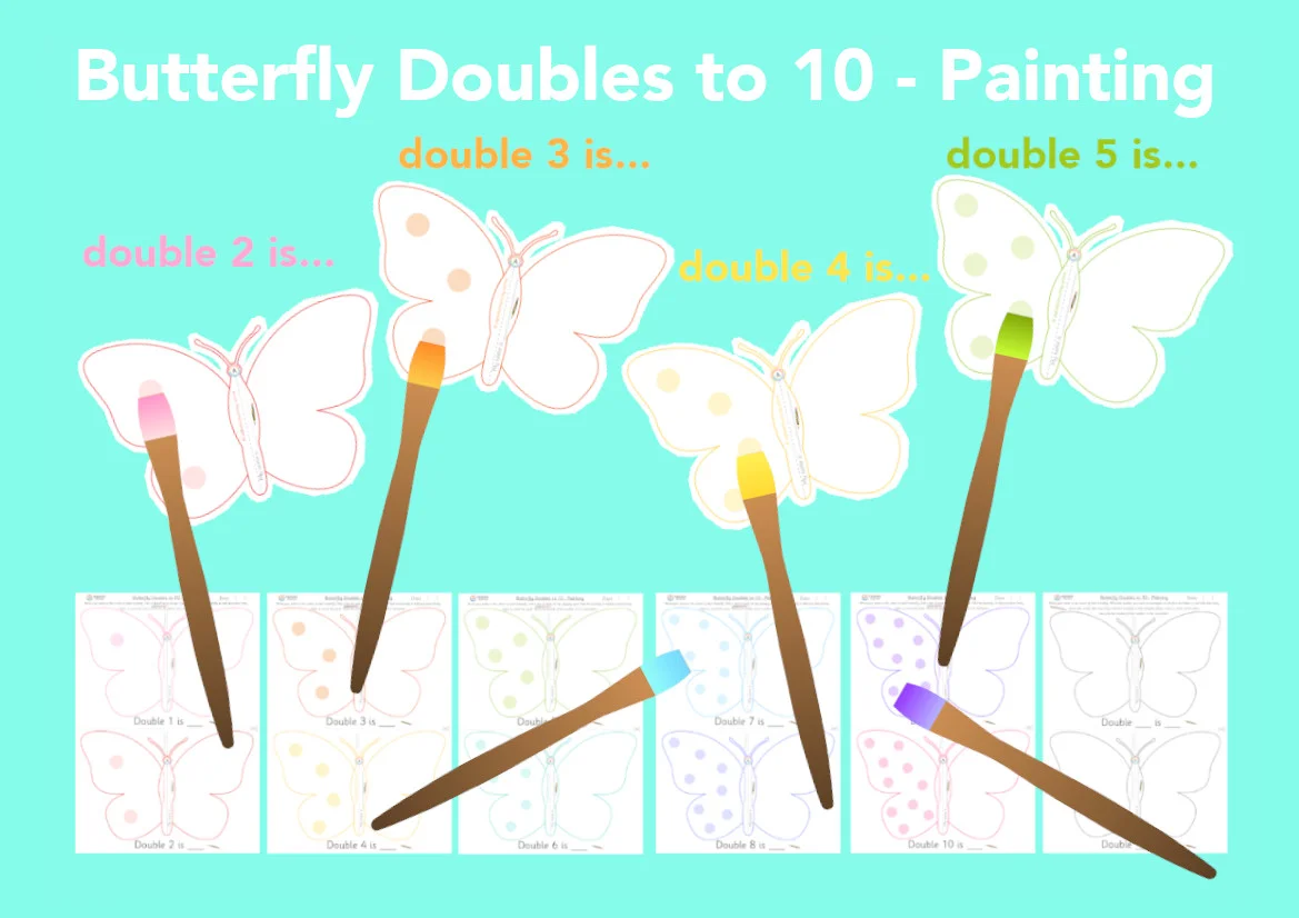 Butterfly Doubles to 10 - Painting