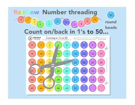 Threading Counting/ordering numbers to 50 (and back) additional preview 1
