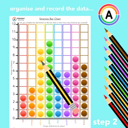 Data Handling 'Smarties' additional preview 2
