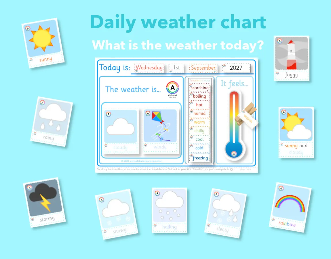 Daily Weather Chart Interactive resource main preview