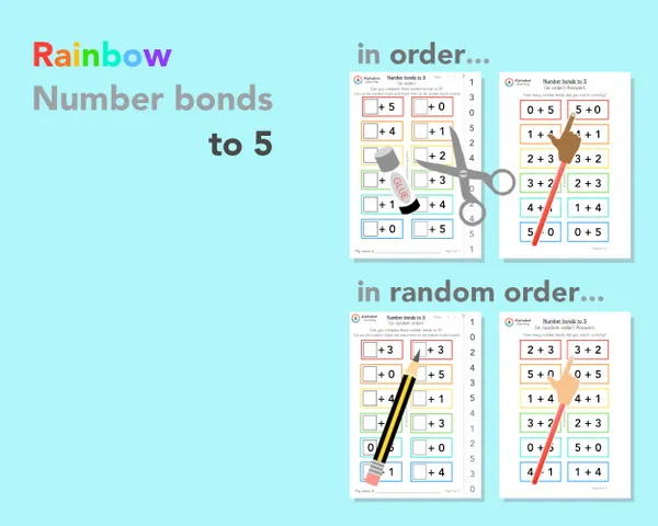 Number bonds to 5 in order/random order