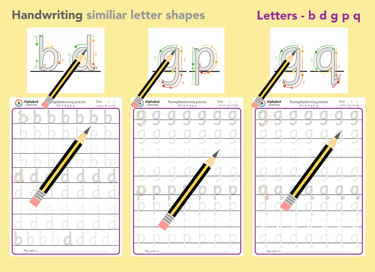 Lowercase Letter Handwriting Formation: b, d, g, p, q Similar Shapes main preview
