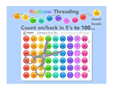 Threading Counting in 5s from 0 - 100 (and back) additional preview 1