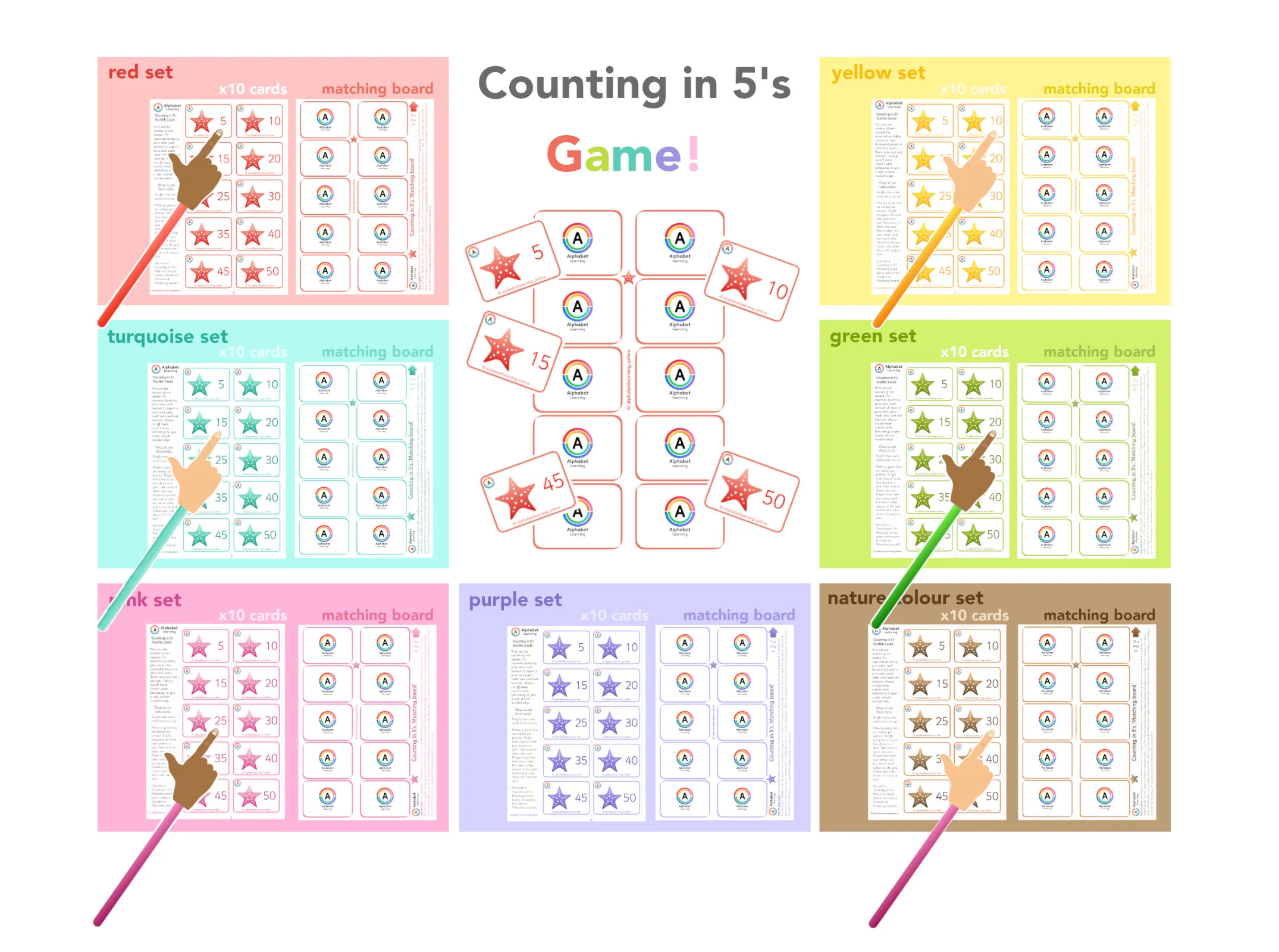 Counting in 5's Activity/Game