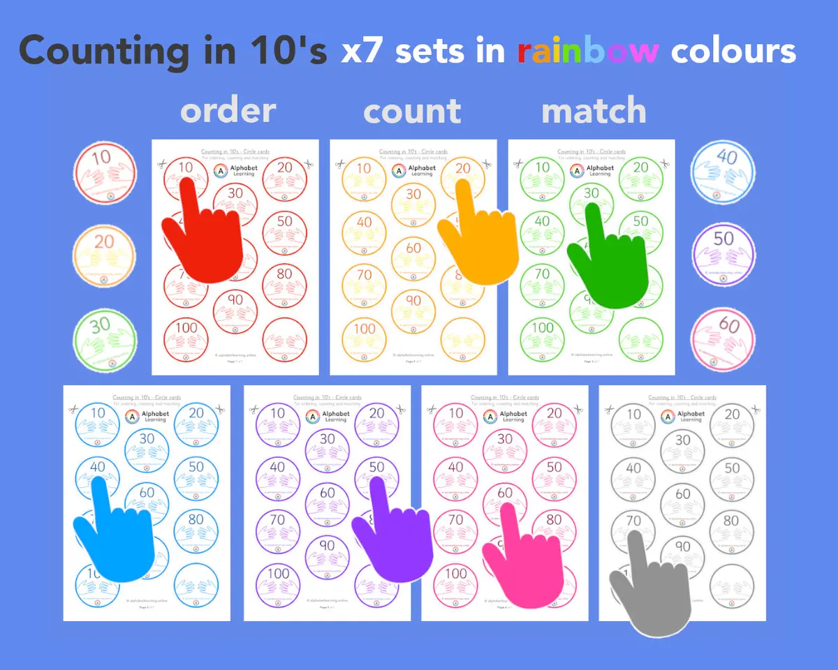 Counting in 10’s to 100 Circle cards x7 colours main preview