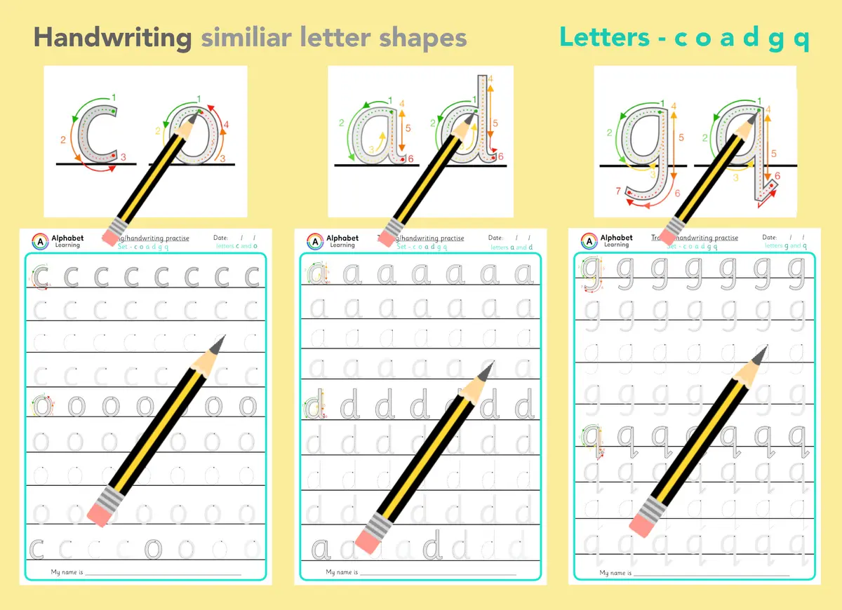 Lowercase Letter Handwriting Formation: c, o, a, d, g, q Similar Shapes main preview