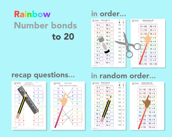 Number bonds to 20 in order/random order