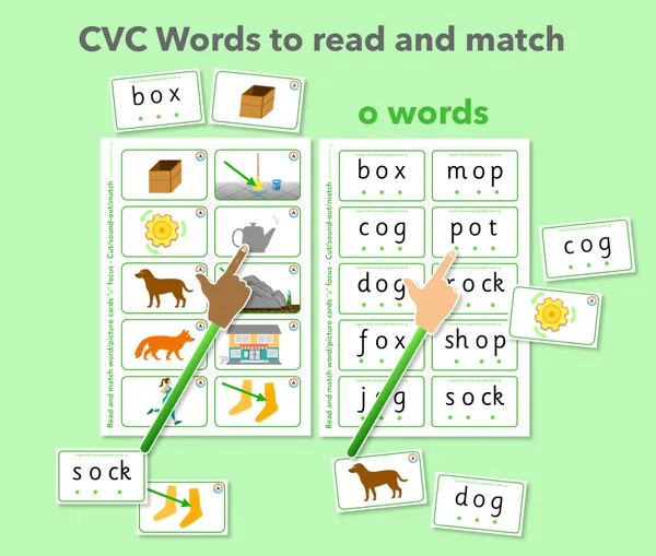 CVC words read and match - short o sound flashcards (ages 4-6)