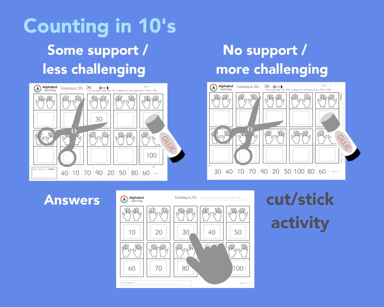 Counting in 10's to 100 Cut/stick activity