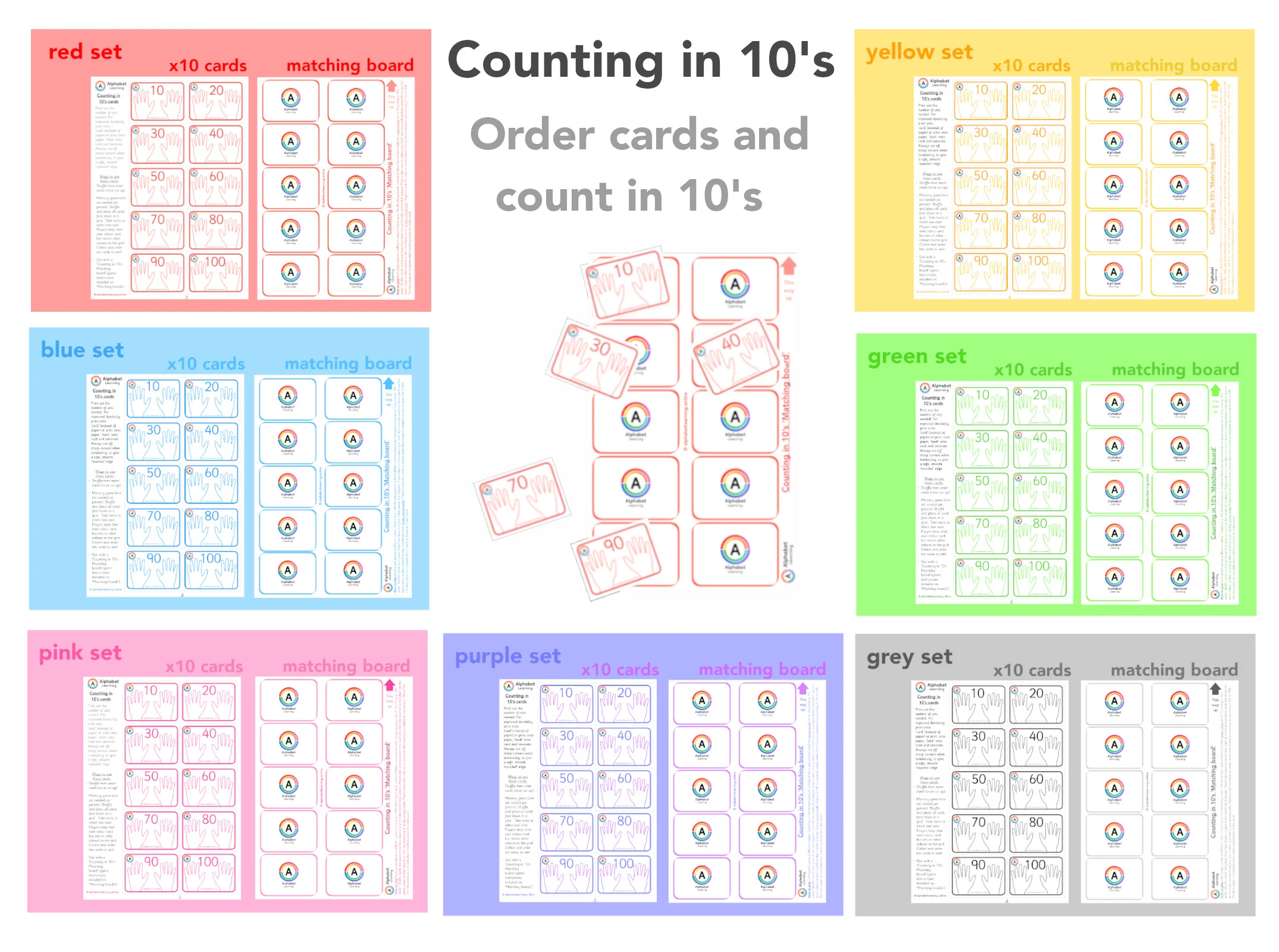 Counting in 10's Activity/Game