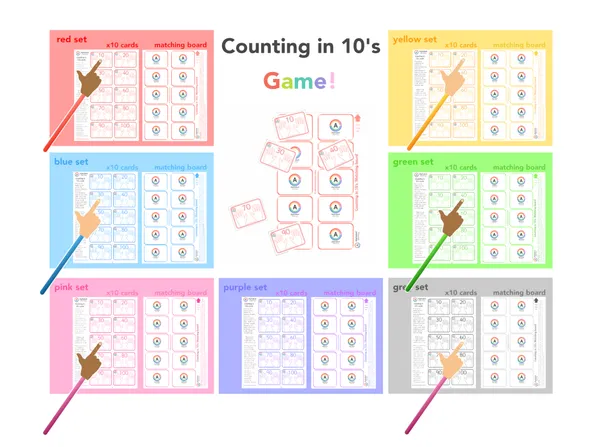 Counting in 10's Activity/Game
