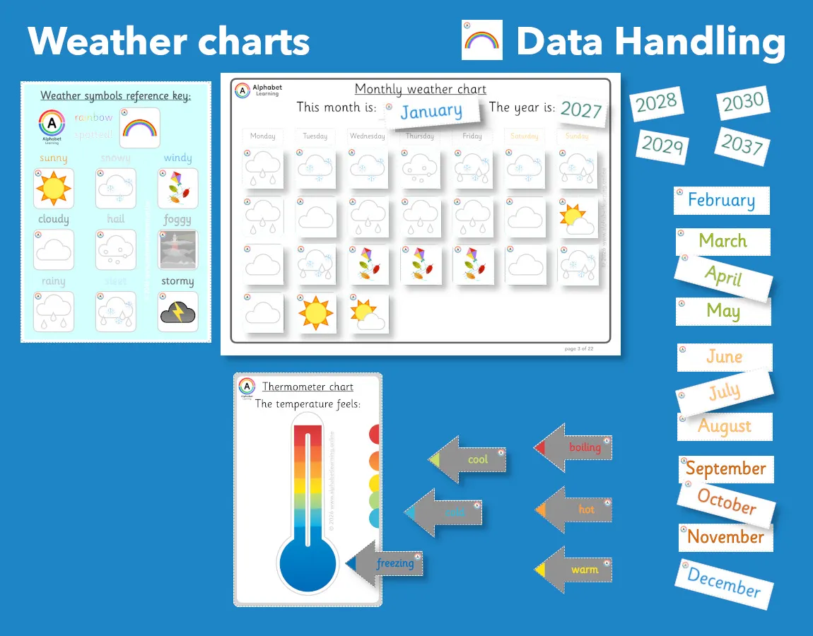 Weather chart (annual set) Interactive resource/cut stick activity main preview