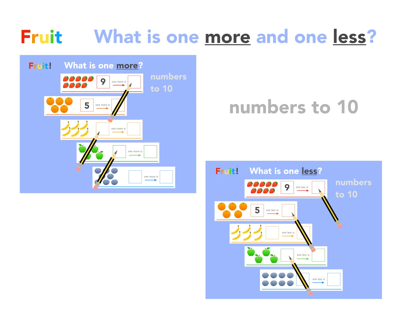 One more AND one less fruit (to 10)