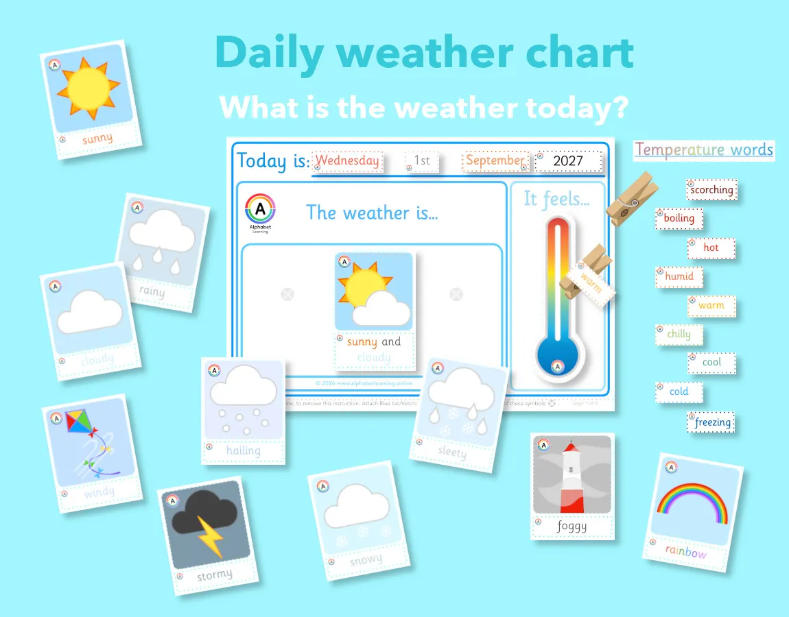 Daily Weather Chart Interactive resource main preview