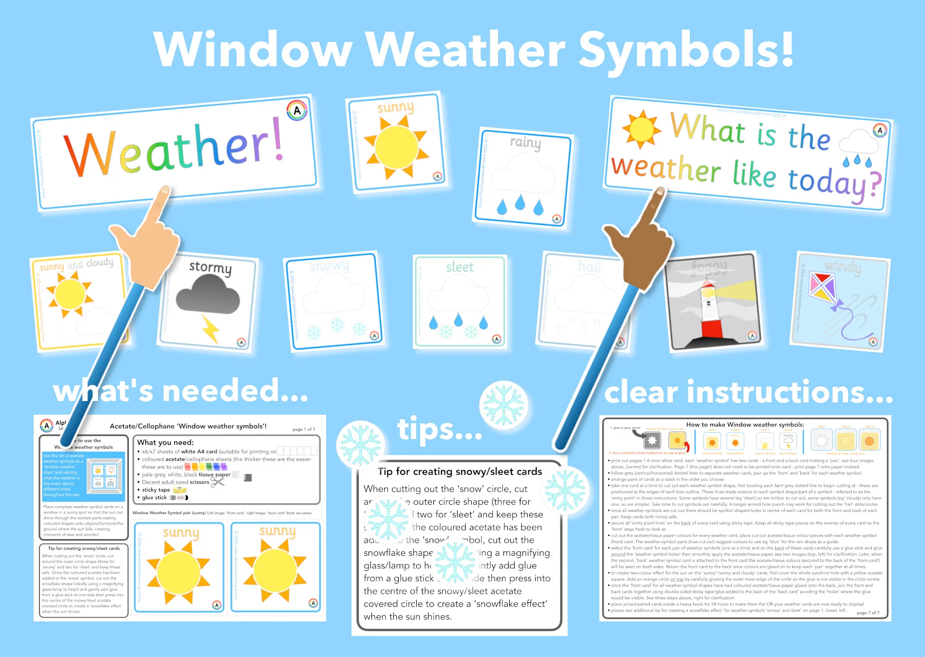Weather chart symbols for window display