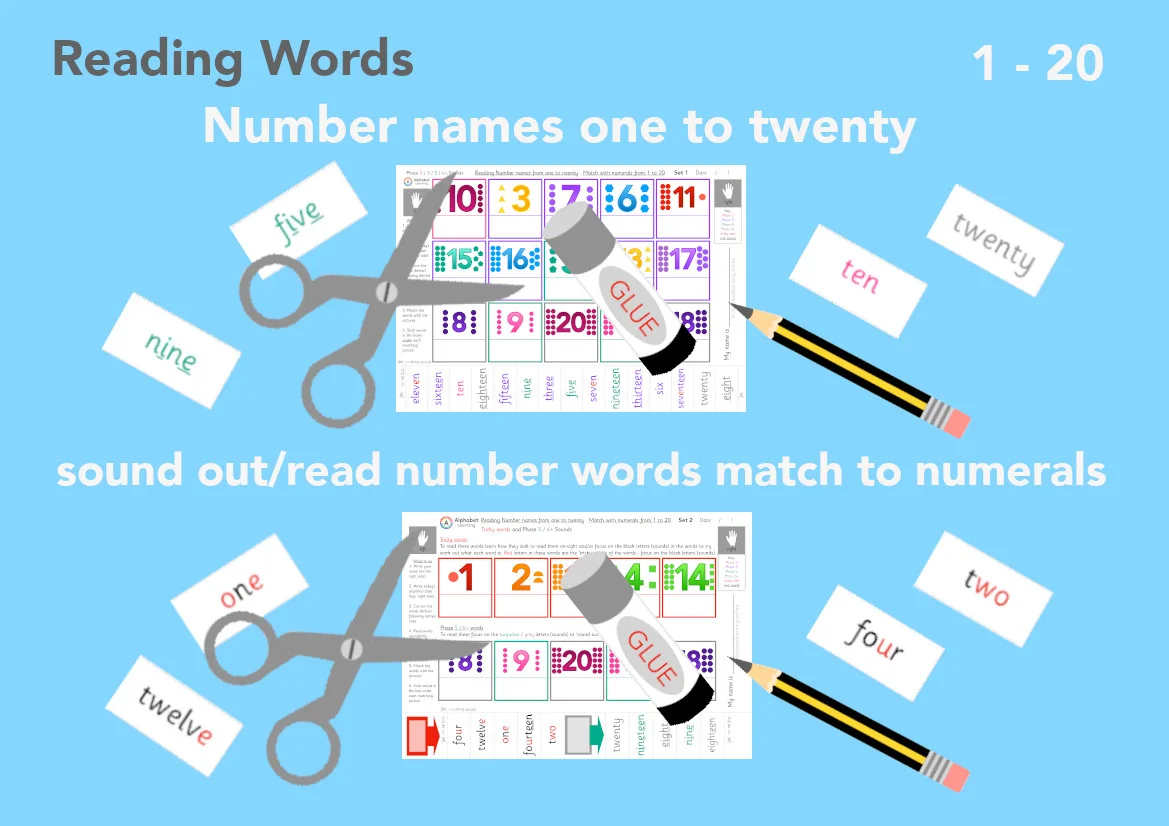 Reading words - Number names one to twenty