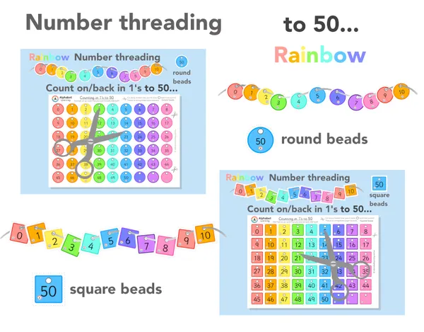 Threading Counting/ordering numbers to 50 (and back)