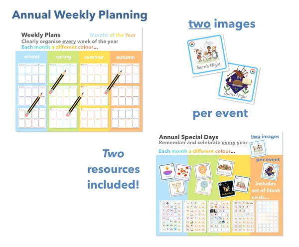Annual weekly planning and special days planner - bundle planner printable (EYFS and KS1)