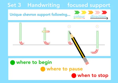 Handwriting similar letters x5 sets additional preview 3