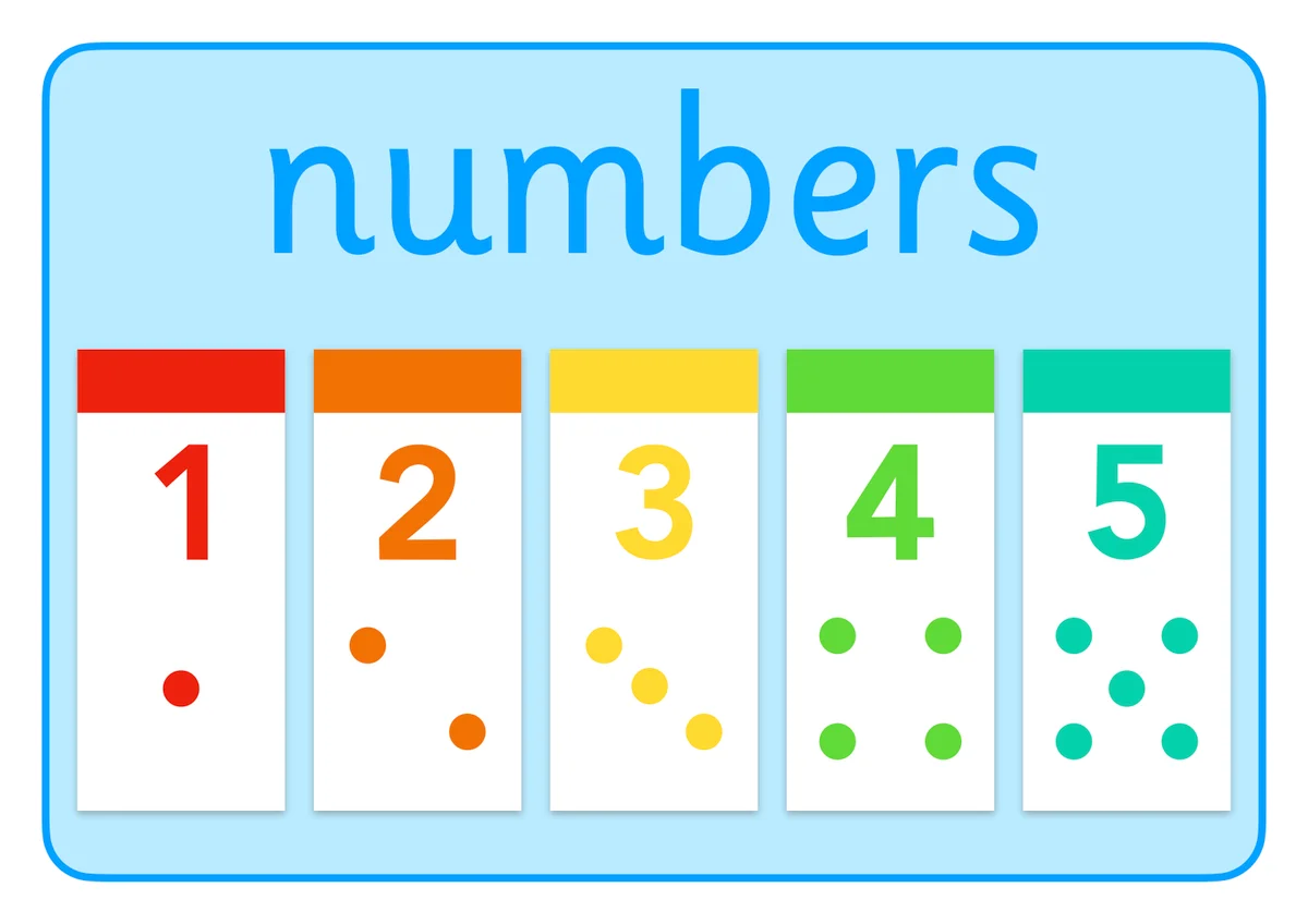 Colourful numerals from 1 to 5, featuring the same coloured number of counting spots.