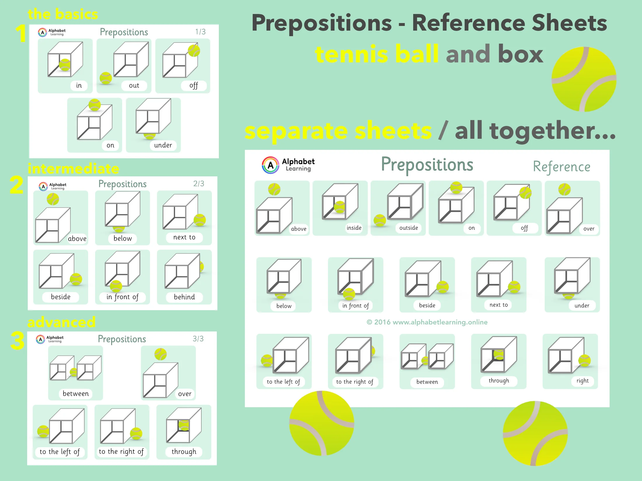 Prepositions x4 Reference Sheets