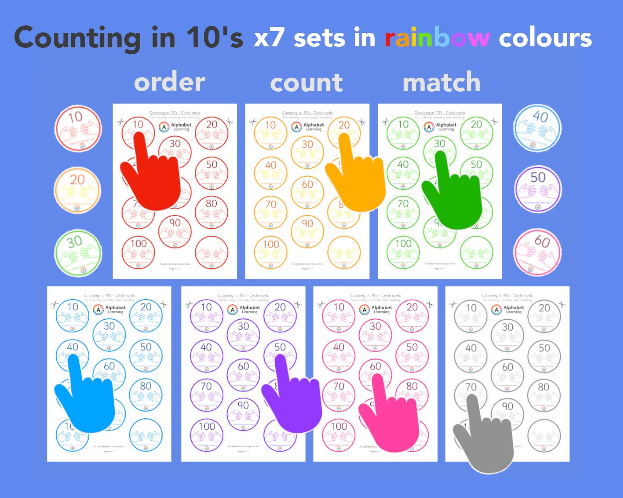 Counting in 10’s to 100 Circle cards x7 colours