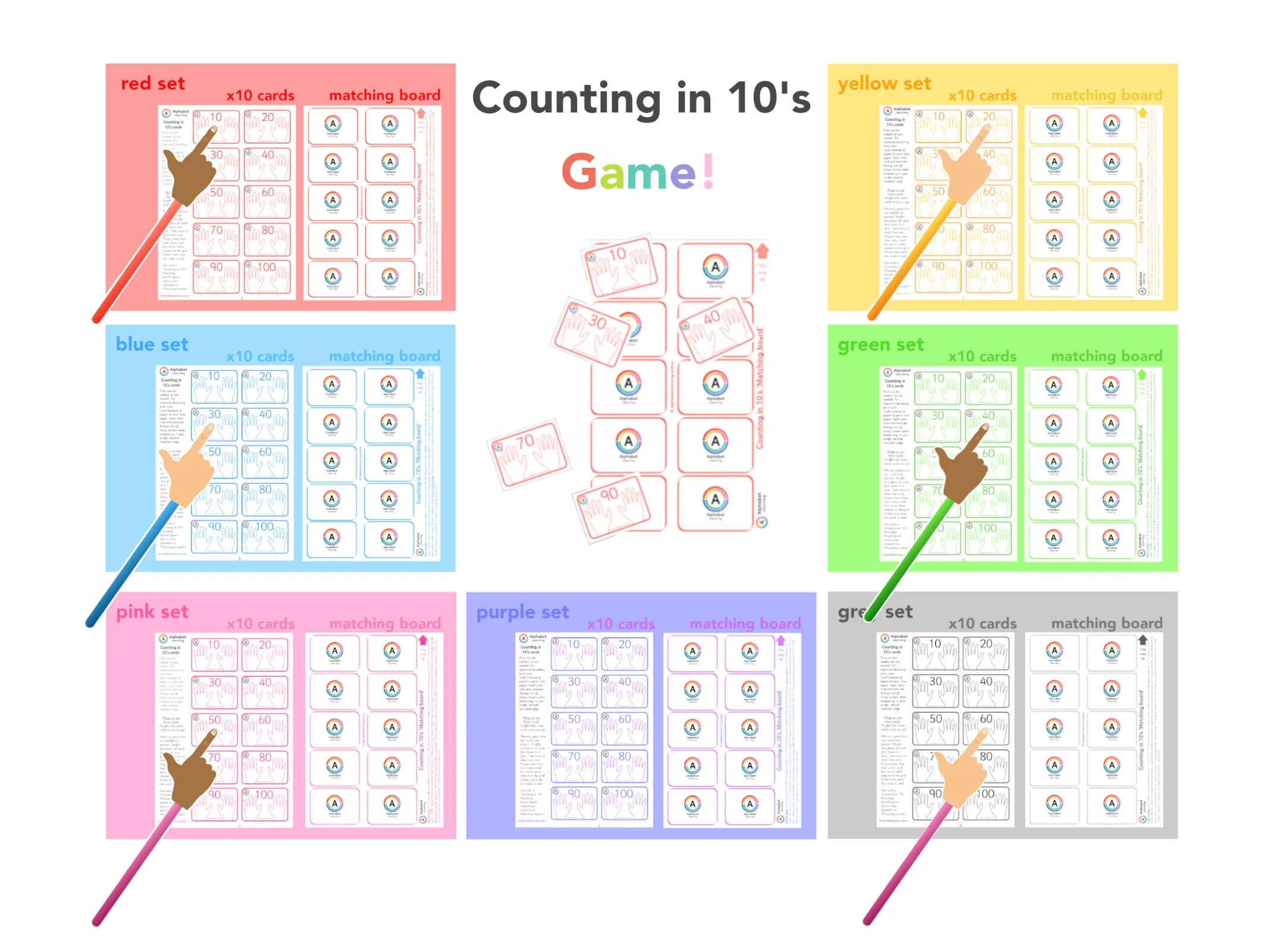 Counting in 10's Activity/Game