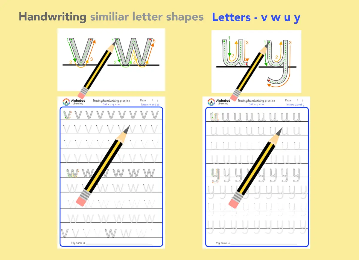 Lowercase Letter Handwriting Formation: u, y, v, w Similar Shapes main preview