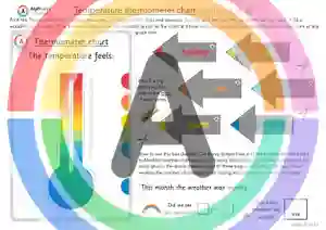PDF Snapshot 20