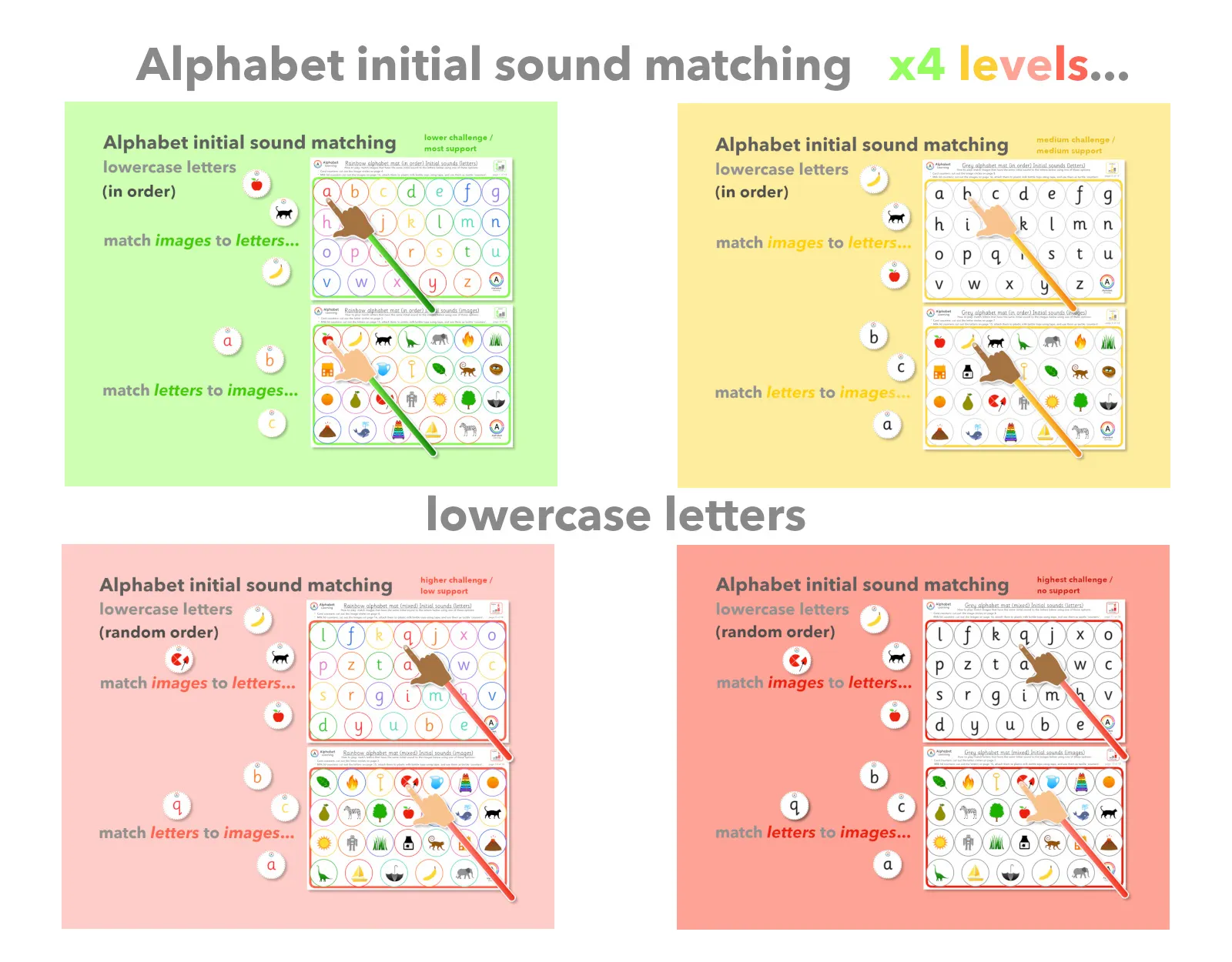 Alphabet Matching Lowercase letters with initial sounds Phonics activity mats main preview