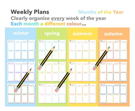 Annual Weekly Planner with Events and Celebrations (Set) additional preview 1