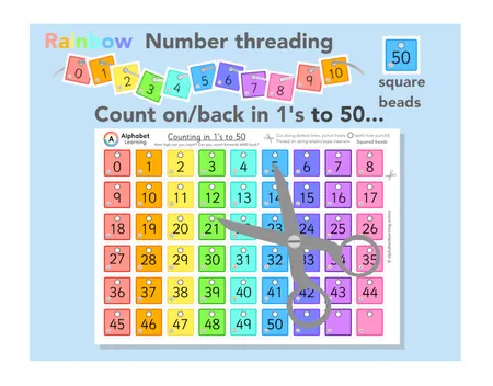 Threading Counting/ordering numbers to 50 (and back) additional preview 2