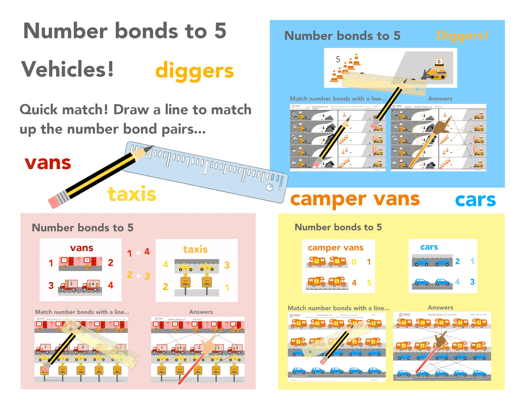Number bonds to 5 Vehicle (Set of x3)