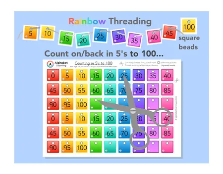 Threading Counting in 5s from 0 - 100 (and back) additional preview 3