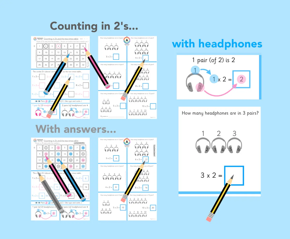 Counting in 2s and the two times table main preview