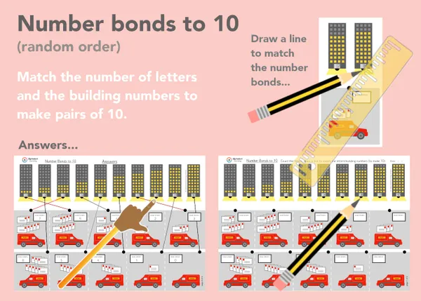 Number bonds to 10 (Random order) Post vans
