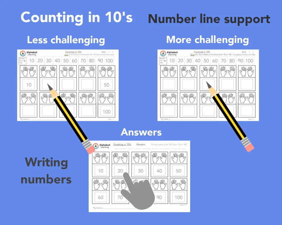 Counting in 10's to 100 Writing Numbers (With number line help) main preview