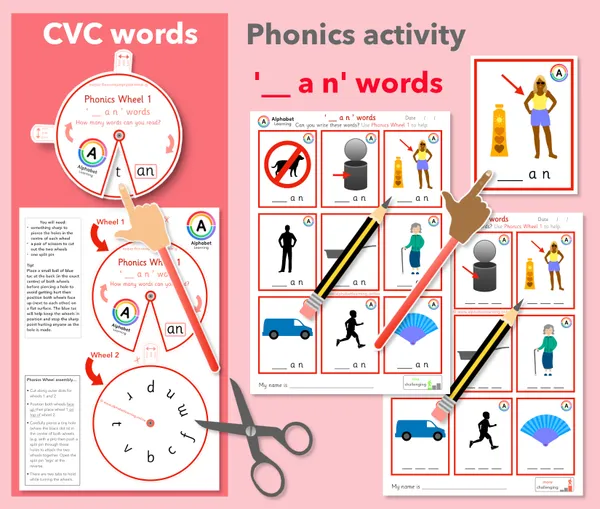 Phase 2 wheel: CVC -an words