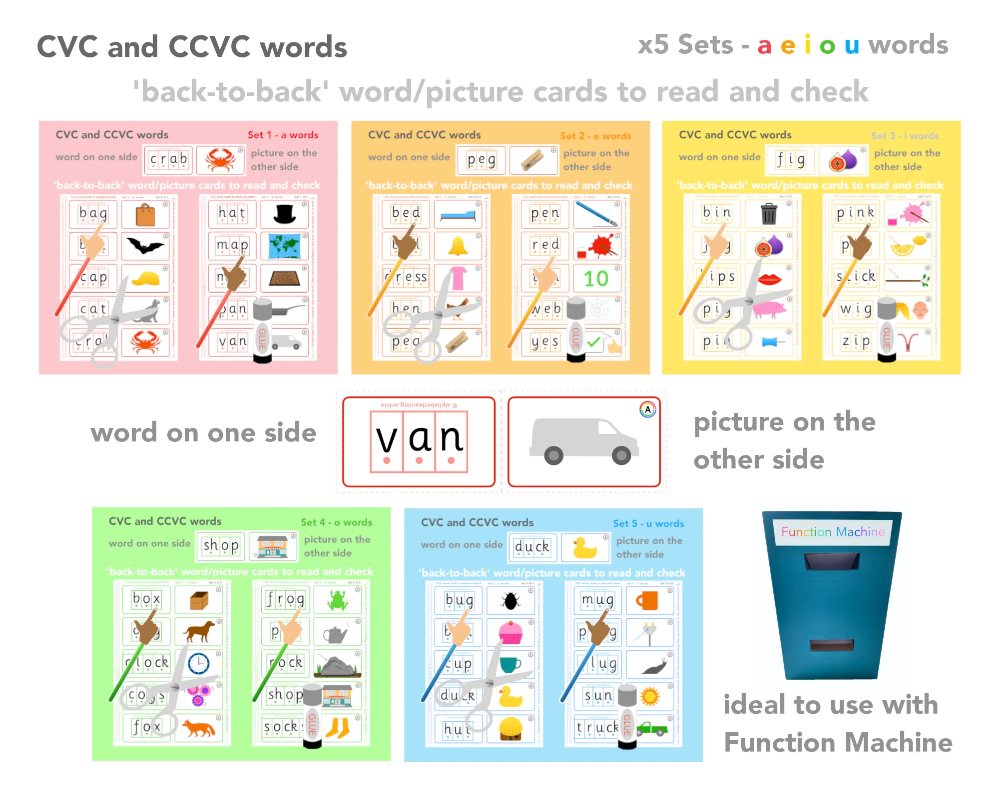 CVC a e i o u word/picture cards - Double-sided x5 Sets