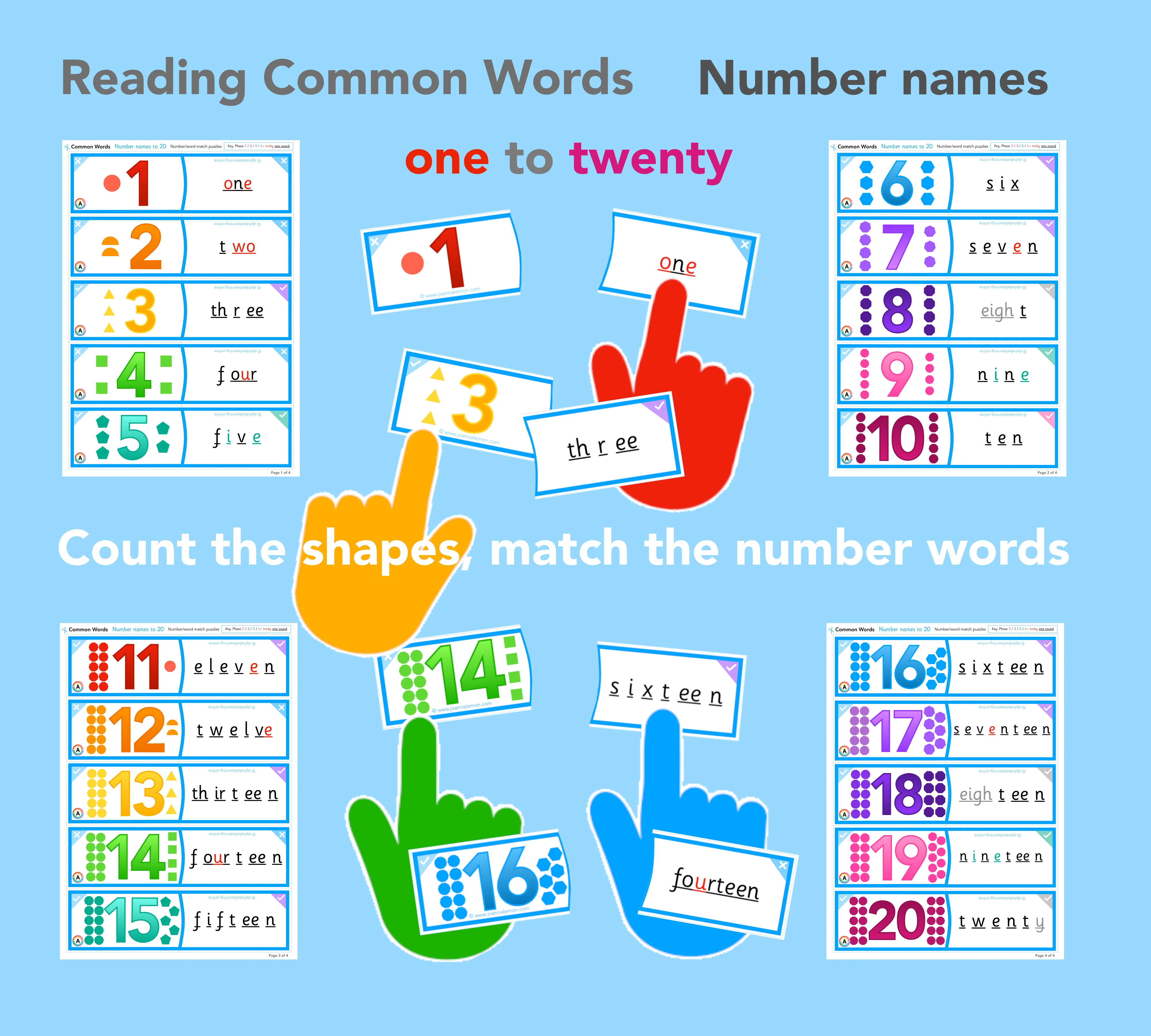 Reading Common words Number names 1 - 20