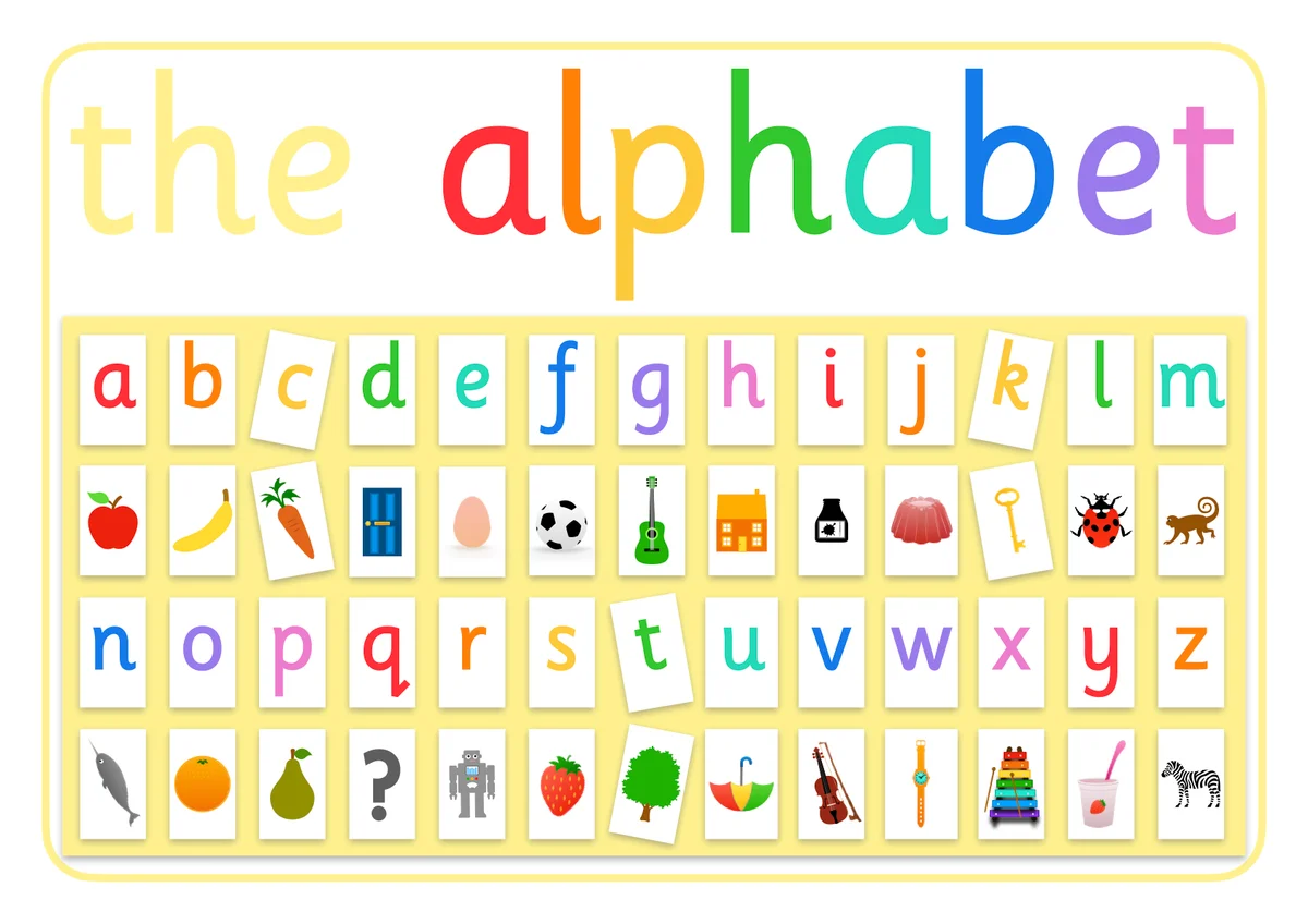 A large yellow outlined rectangle containing the words the alphabet at the top and underneath each letter of the alphabet in rainbow colour order with a corresponding image beginning with each letter.