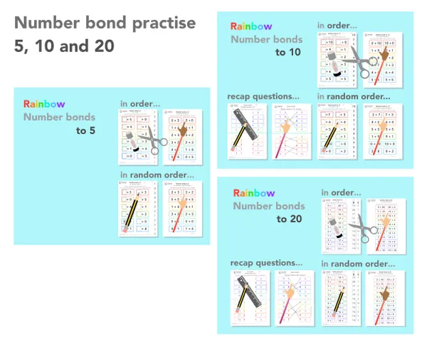Number bonds to 5/10/20 In order/random order