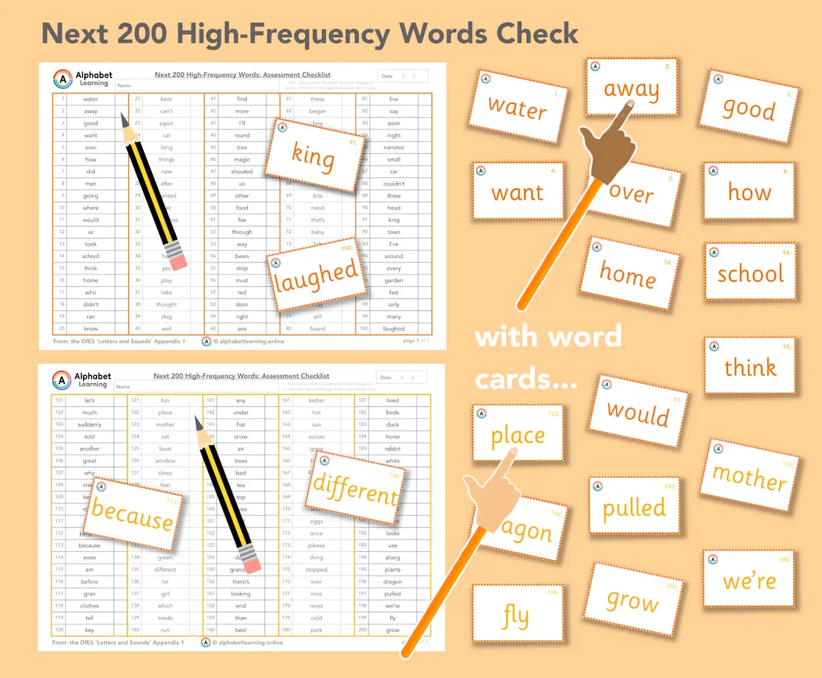 High Frequency Word Assessment Check for reading and spelling (Next 200 words) main preview