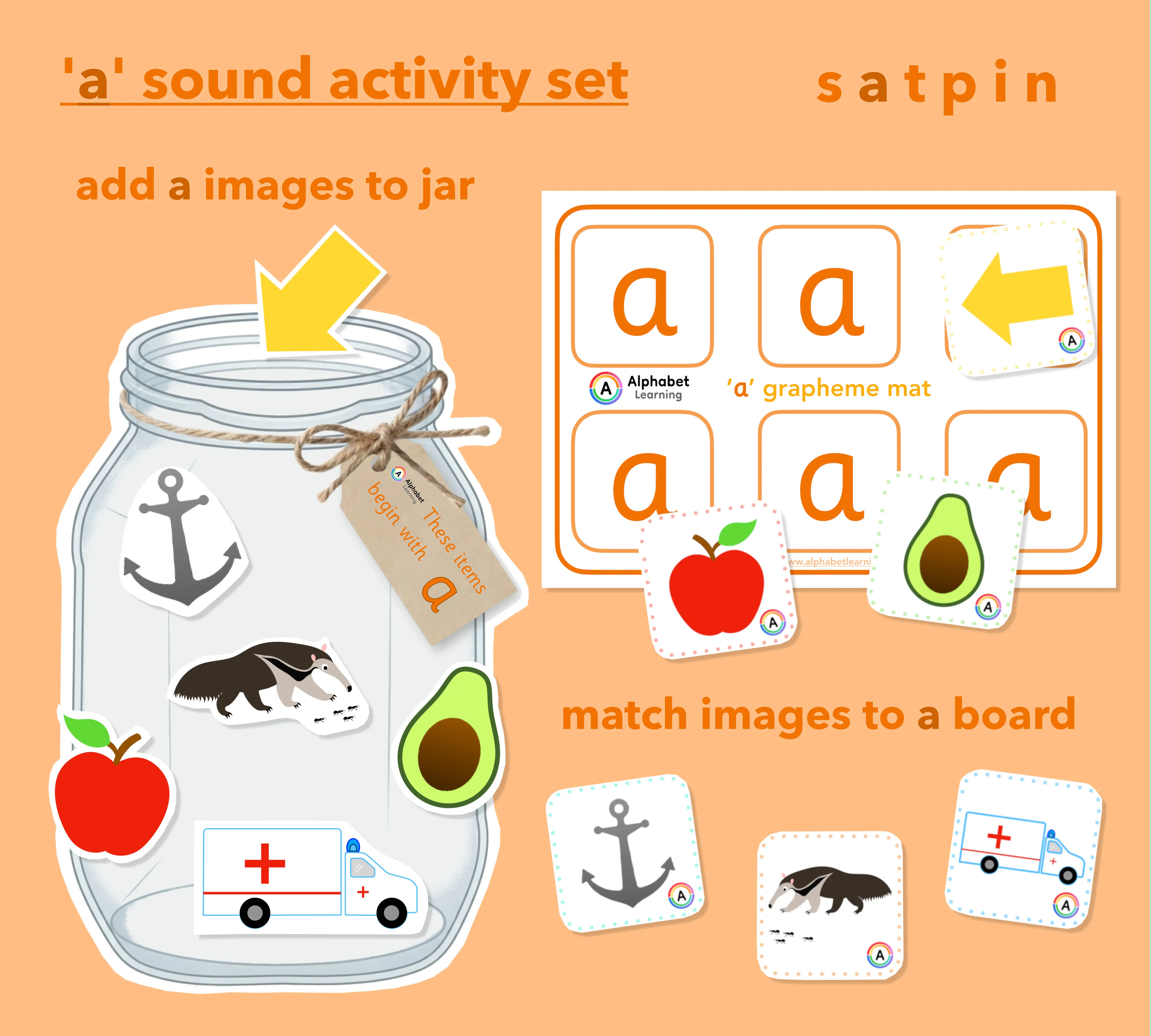 Satpin Phonics Resource: Initial Letter A Jars, Matching Cards, and Grapheme Mats for EYFS and KS1 main preview