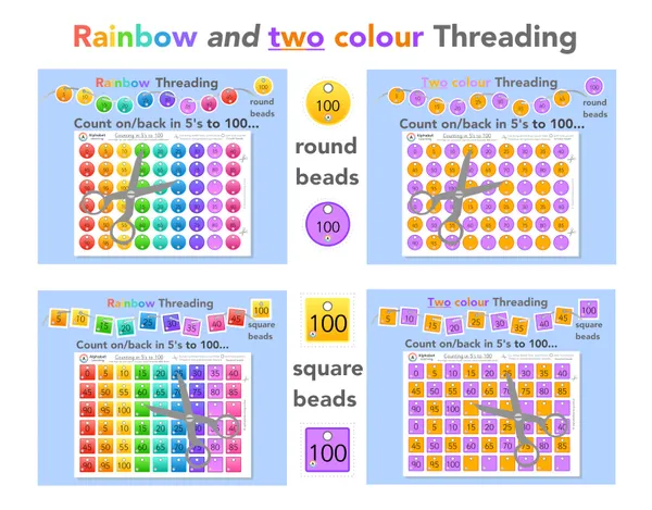 Threading Counting in 5s from 0 - 100 (and back)