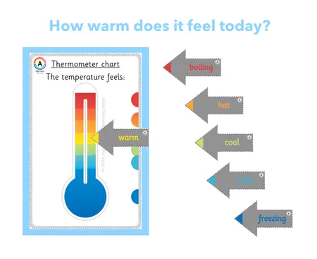 Weather chart (annual set) Interactive resource/cut stick activity additional preview 1