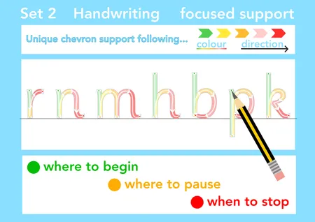 Handwriting similar letters x5 sets additional preview 2