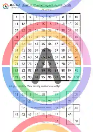 PDF Snapshot 3