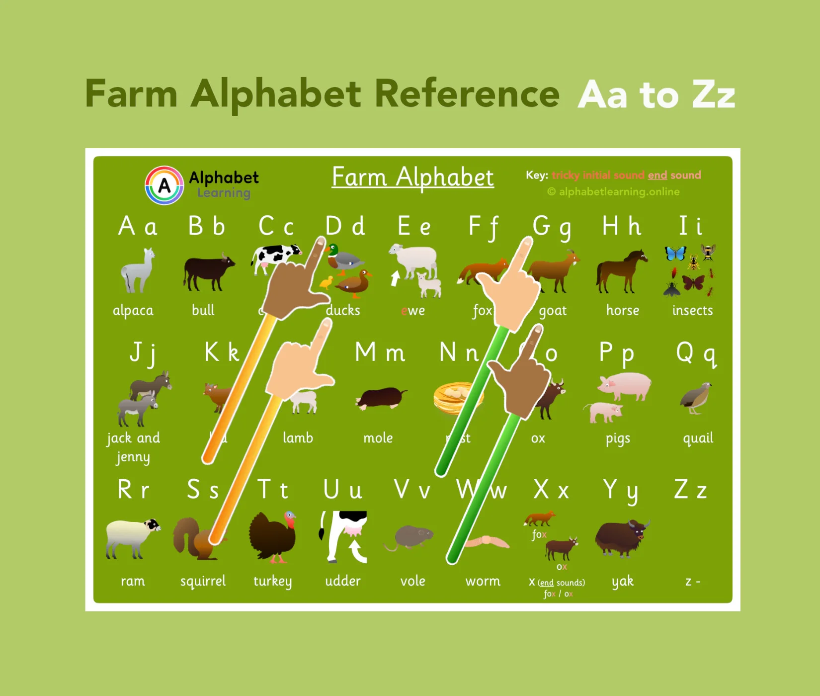 Alphabet Reference - Farm Animals. Upper and lowercase letters
