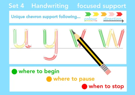 Handwriting similar letters x5 sets additional preview 4
